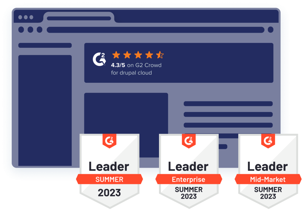 G2 Summer 2023 Hosting leadership badges overlaid on a graphic browser